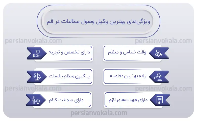 اینفوگرافیک بهترین وکیل وصول مطالبات در قم